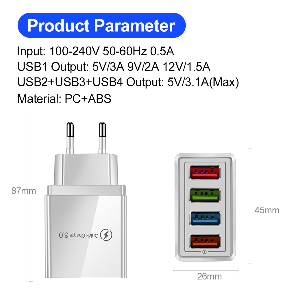 4 USB ports ( quick charge 3.0 and 3 USB port 5V/3.1 A Max )